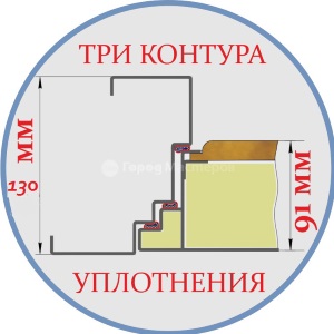 Толщина полотна 90мм